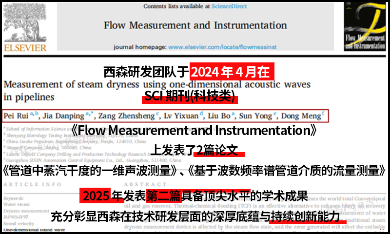 西森 SCI 論文成果連發(fā)，技術(shù)創(chuàng)新實力持續(xù)彰顯